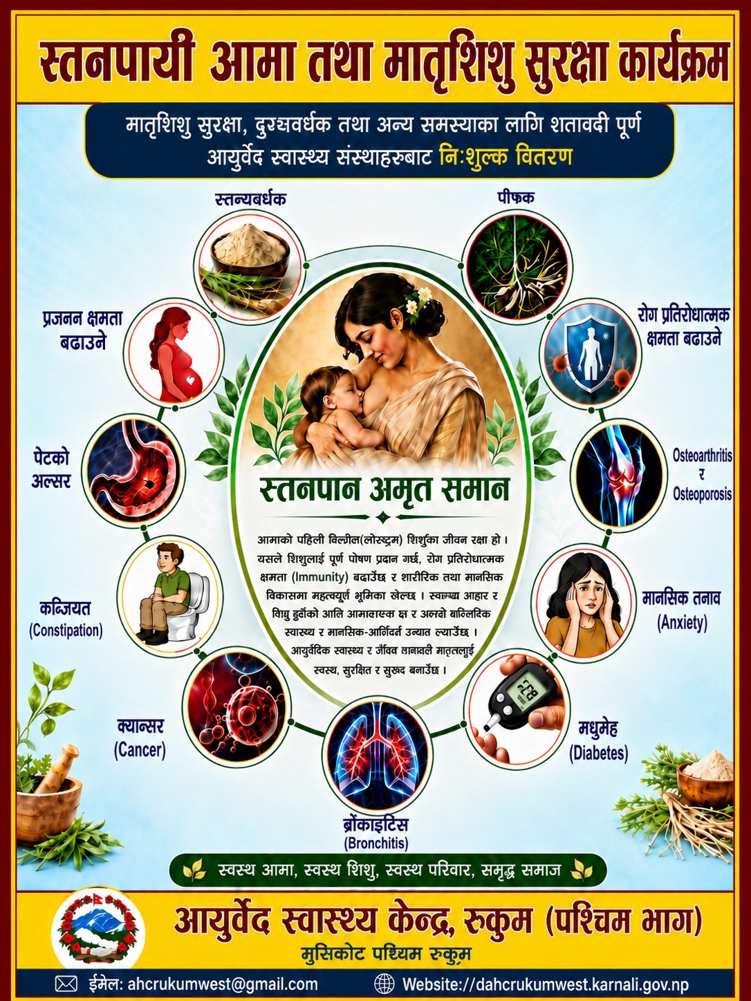आयुर्वेद