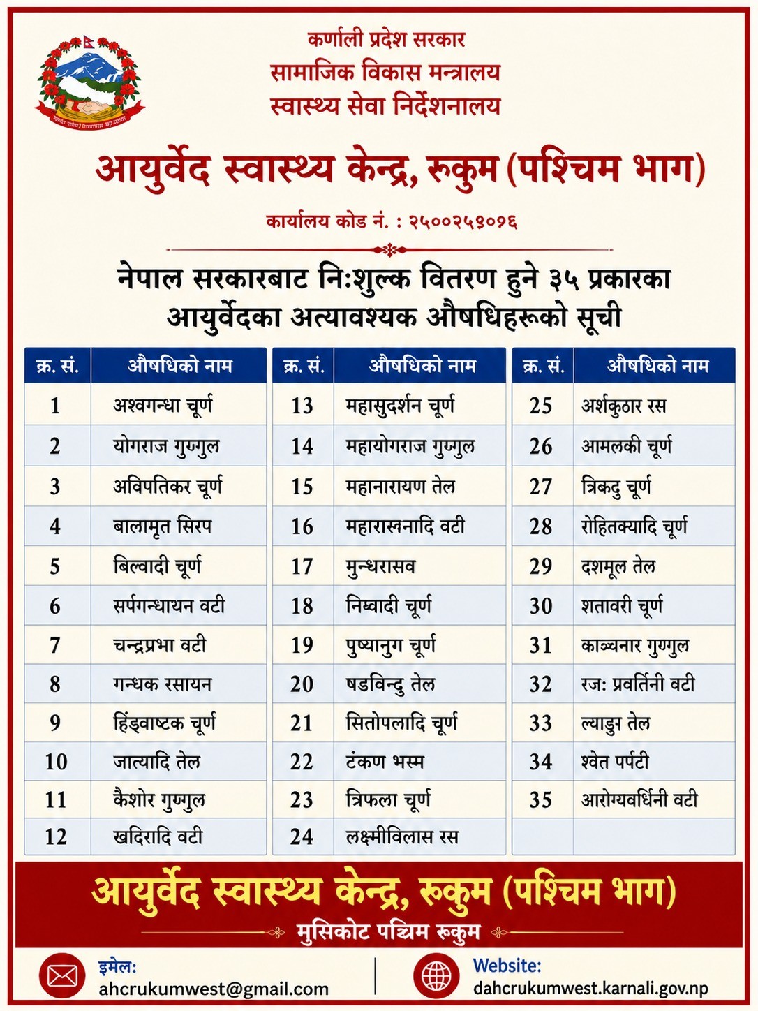 आयुर्वेद