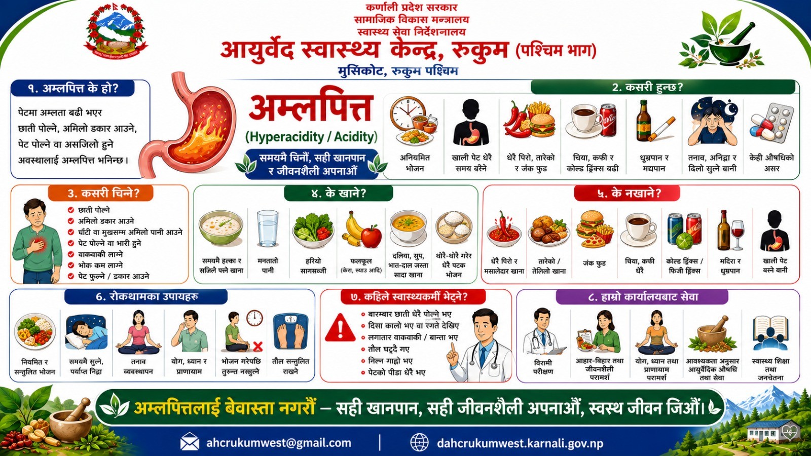 आयुर्वेद कार्यालय