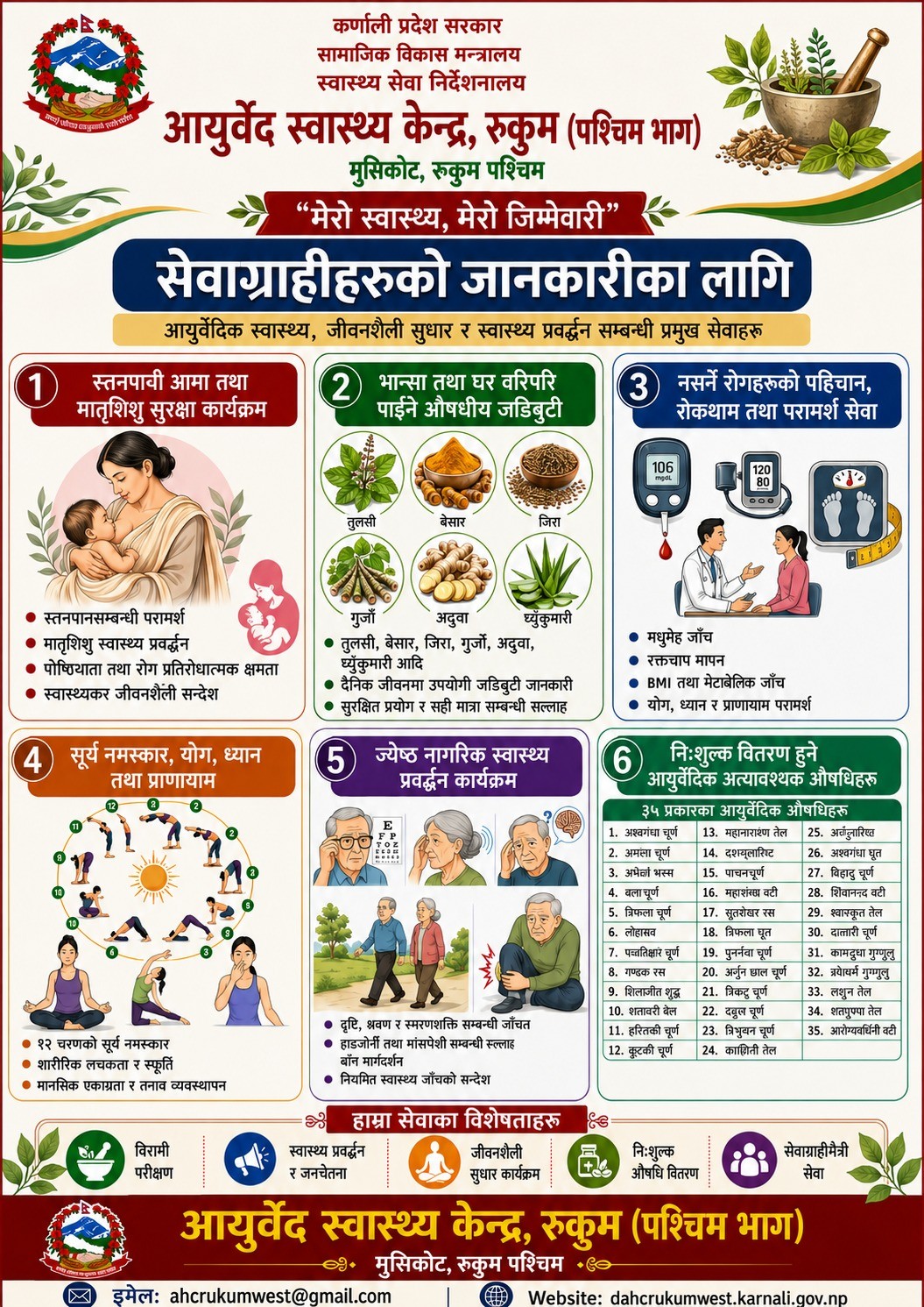 आयुर्वेद