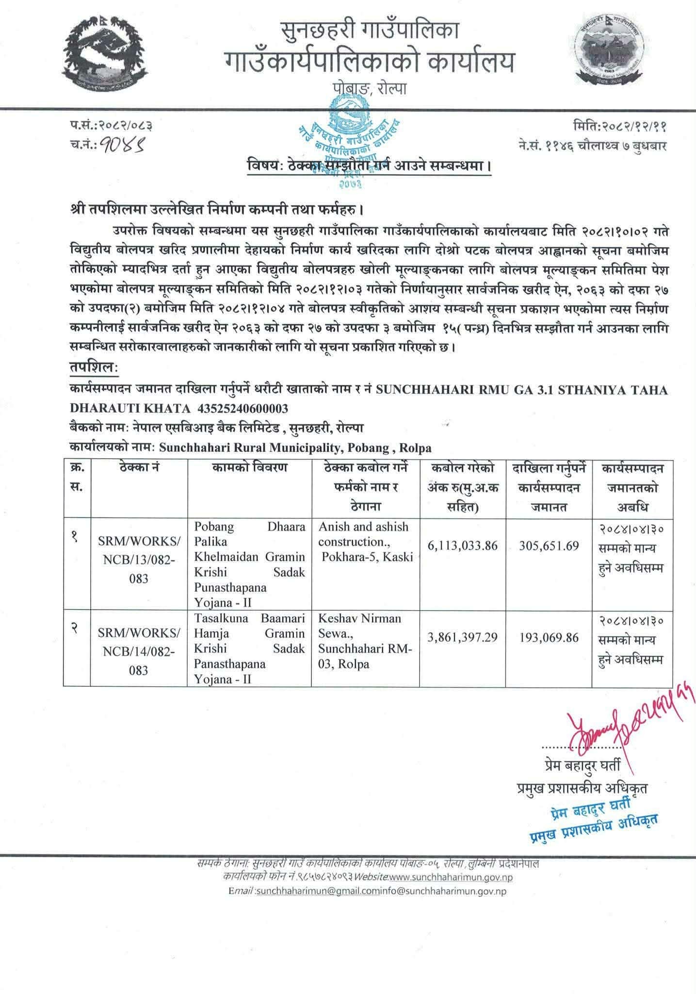 सुनछहरी गापा