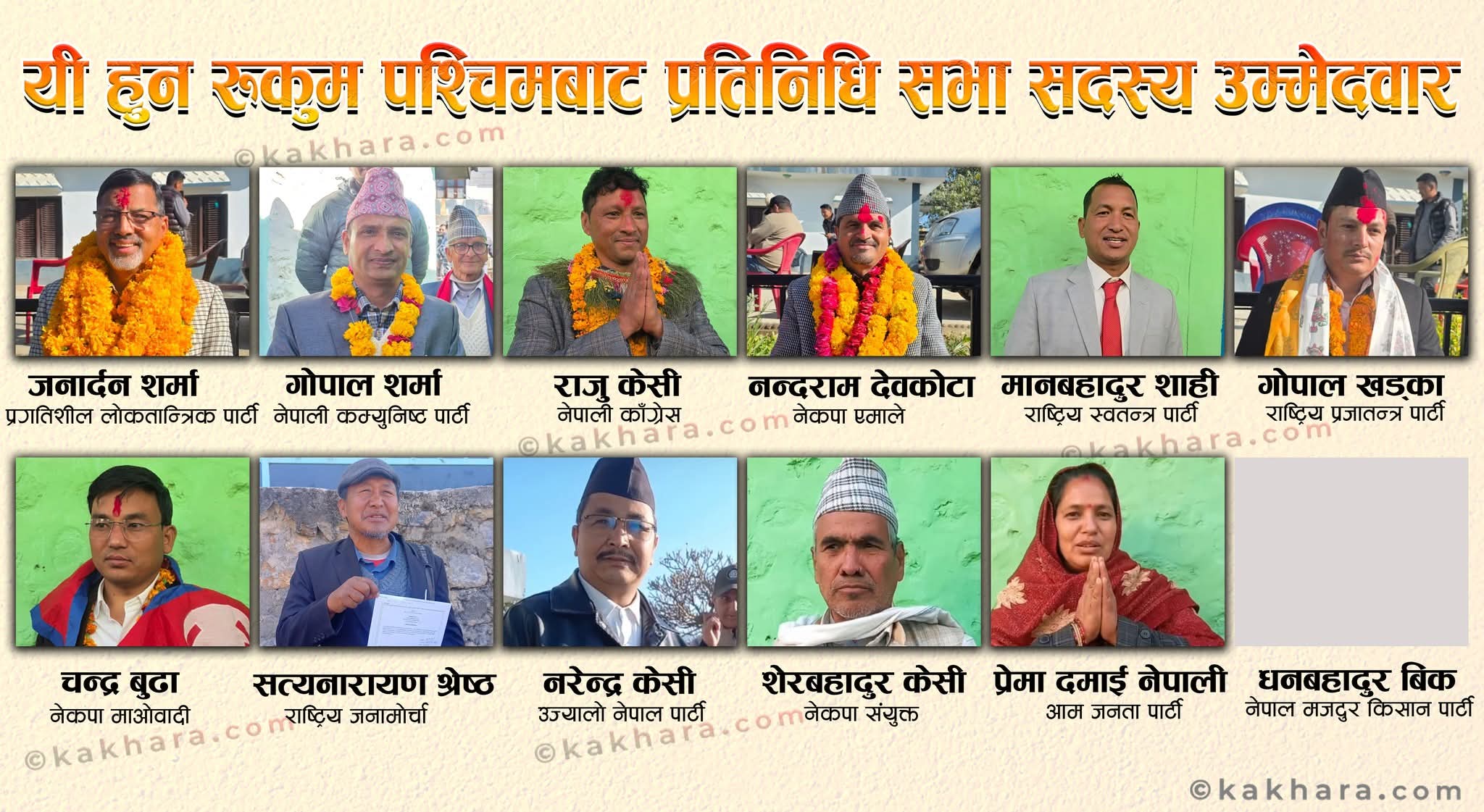 रुकुम पश्चिममा कोही उम्मेदवार माथि दाबी विरोध परेन, १२ जनाकै उम्मेदवारी कायम