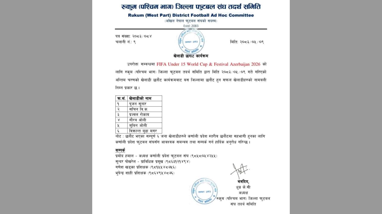 फिफा अन्डर–१५ विश्वकपका लागि रुकुम पश्चिमबाट ६ खेलाडी छनौट