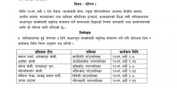 माओवादी केन्द्र रूकुम पश्चिमले पालिका स्तरमा माक्र्सवादी स्कुलिङ संचालन गर्ने 