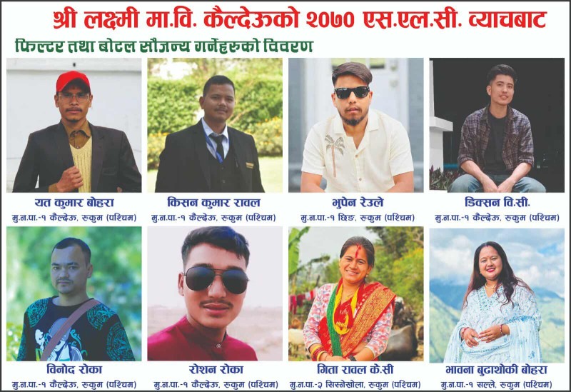 लक्ष्मी मावि कैलदेउका पूर्व विद्यार्थीद्वारा विद्यालयलाई फिल्टर सहयोग