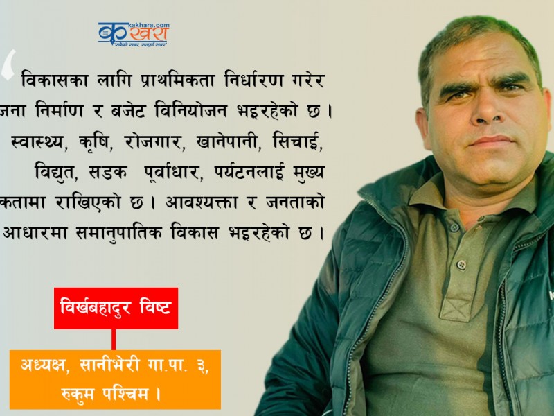 ‘प्राथमिकता निर्धारण गरेर विकास निर्माण गरिरहेका छौं ।’