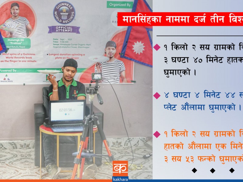 बिद्यालयमा औंलामा किताब घुमाउने रहरले बनेका तीन विश्व रेकर्ड