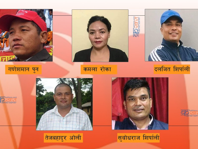 माओवादी केन्द्रको केन्द्रीय सदस्यमा रुकुम पूर्वबाट ५ जना