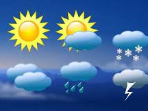 बदली र वर्षाको सम्भावना