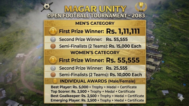 तकसेरामा मगर युनिटी कप खुला फुटबल हुने 