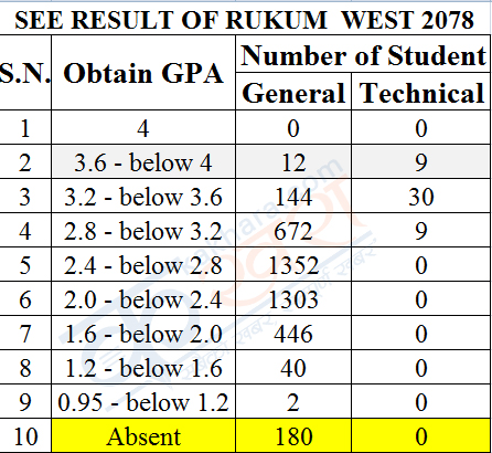 Result1658993197.jpg