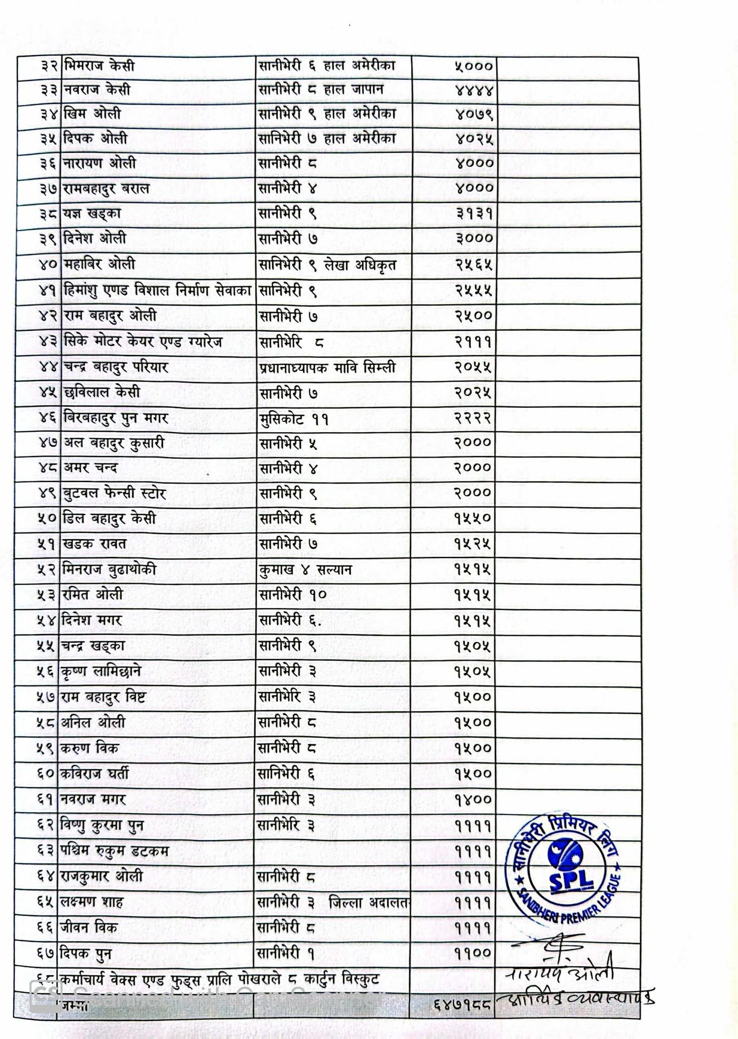 SPL-(1)-1760429660.jpg