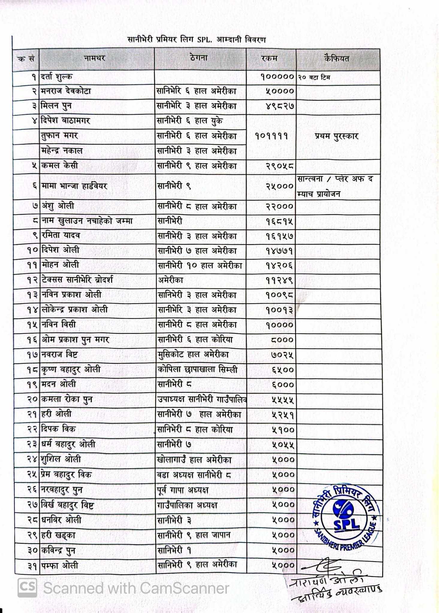 SPL-(2)-1760429664.jpg