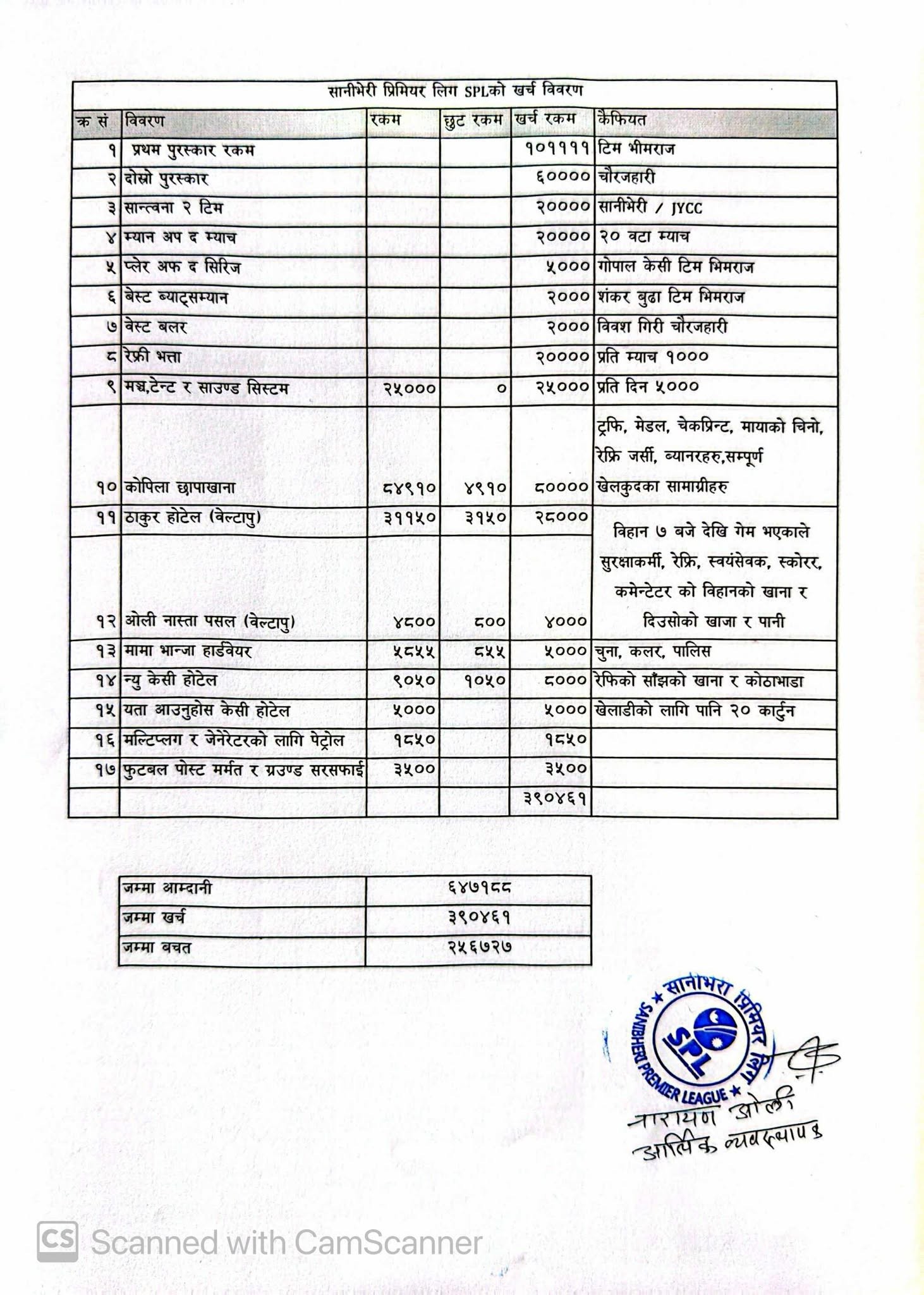 SPL-(3)-1760429659.jpg