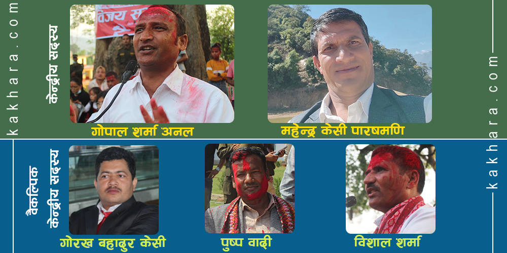 रुकुम पश्चिमबाट माओवादीका वैकल्पिक सहित ५ जना केन्द्रीय सदस्य थप