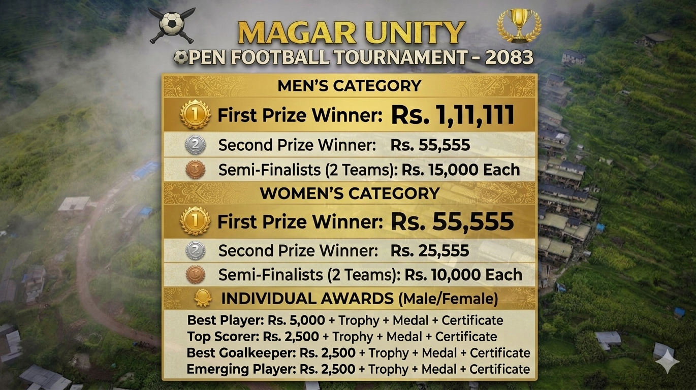 तकसेरामा मगर युनिटी कप खुला फुटबल हुने 