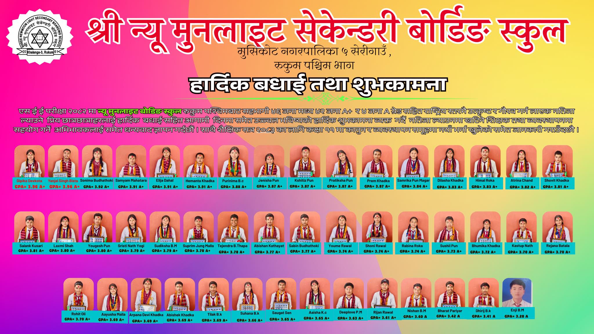 न्यु मुन लाइटका ४६ मध्ये ४२ विद्यार्थीद्वारा ए प्लस र ४ जना ए ग्रेडमा उत्तीर्ण