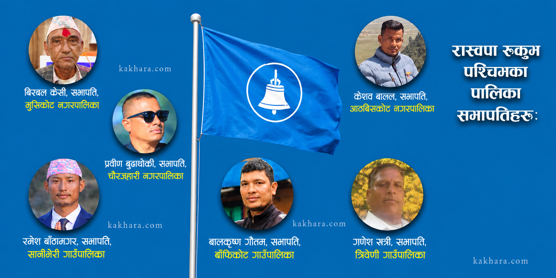 कस्ता बने रास्वपा रुकुम पश्चिमका पालिका समिति 